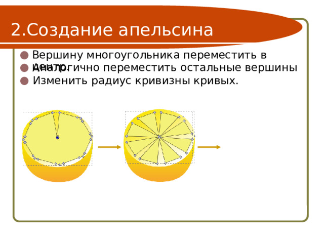 Создание апельсина Вершину многоугольника переместить в центр. Аналогично переместить остальные вершины Изменить радиус кривизны кривых. 