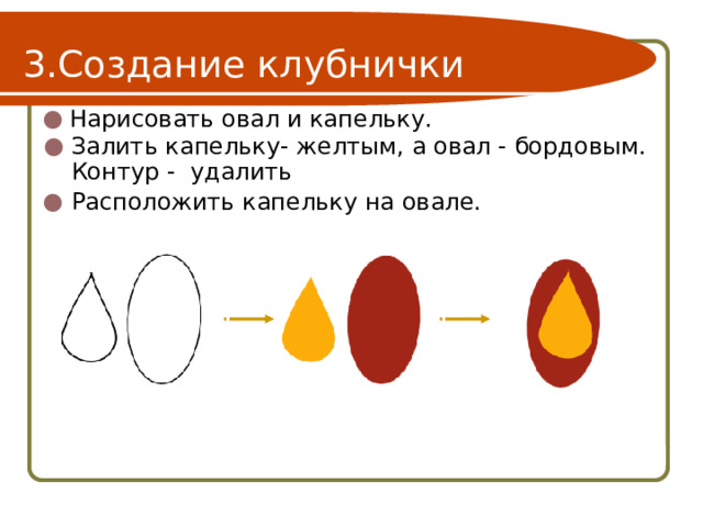 Создание клубнички Нарисовать овал и капельку. Залить капельку- желтым, а овал - бордовым. Контур - удалить Расположить капельку на овале. 