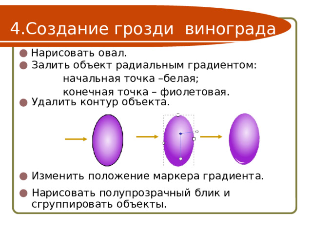 Создание грозди винограда Нарисовать овал. Залить объект радиальным градиентом:    начальная точка –белая;    конечная точка – фиолетовая. Удалить контур объекта. Изменить положение маркера градиента. Нарисовать полупрозрачный блик и сгруппировать объекты. 