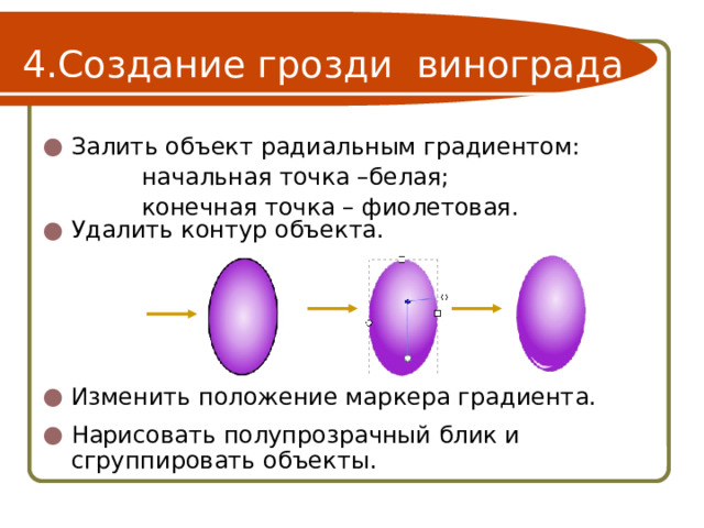 Создание грозди винограда Залить объект радиальным градиентом:    начальная точка –белая;    конечная точка – фиолетовая. Удалить контур объекта. Изменить положение маркера градиента. Нарисовать полупрозрачный блик и сгруппировать объекты. 