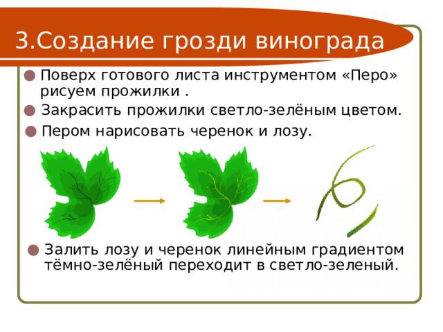 Создание грозди винограда Поверх готового листа инструментом «Перо» рисуем прожилки . Закрасить прожилки светло-зелёным цветом. Пером нарисовать черенок и лозу. Залить лозу и черенок линейным градиентом тёмно-зелёный переходит в светло-зеленый.  