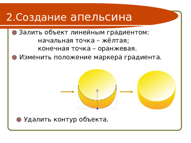 Создание апельсина Залить объект линейным градиентом:    начальная точка – жёлтая;    конечная точка – оранжевая. Изменить положение маркера градиента. Удалить контур объекта. 