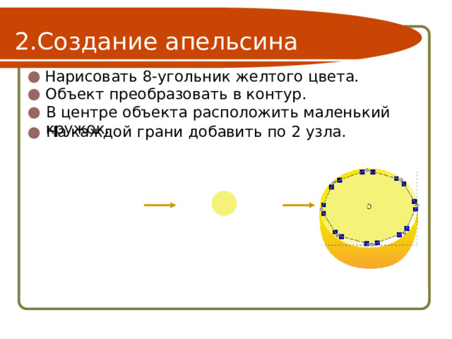 Создание апельсина Нарисовать 8-угольник желтого цвета. Объект преобразовать в контур. В центре объекта расположить маленький кружок. На каждой грани добавить по 2 узла. 