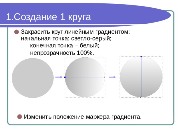 Создание 1 круга Закрасить круг линейным градиентом:    начальная точка: светло-серый;   конечная точка – белый;   непрозрачность 100%. Изменить положение маркера градиента. 