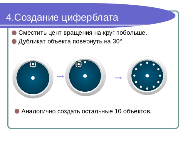 Создание циферблата Сместить цент вращения на круг побольше. Дубликат объекта повернуть на 30°. Аналогично создать остальные 10 объектов. 