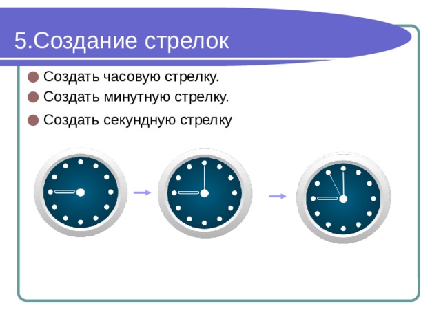 Создание стрелок Создать часовую стрелку. Создать минутную стрелку. Создать секундную стрелку 