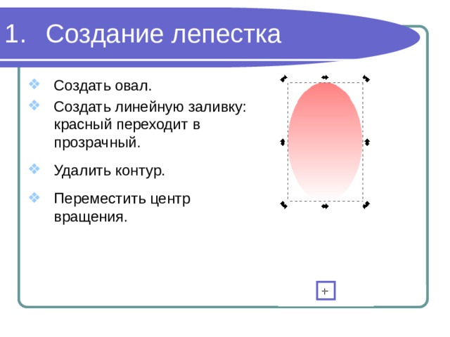 Создание лепестка Создать овал. Создать линейную заливку: красный переходит в прозрачный. Удалить контур. Переместить центр вращения. 
