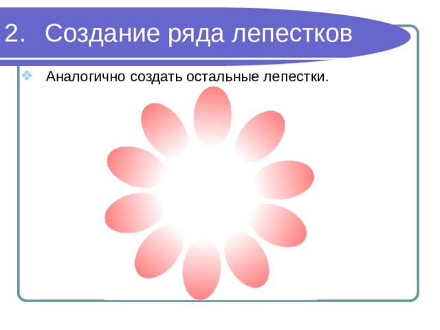 Создание ряда лепестков Аналогично создать остальные лепестки. 