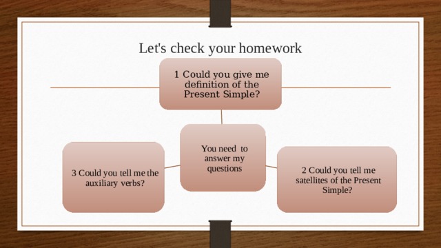 Let's check your homework 1 Could you give me definition of the Present Simple? You need to answer my questions 3 Could you tell me the auxiliary verbs? 2 Could you tell me satellites of the Present Simple? 