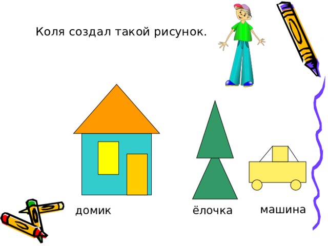Коля создал такой рисунок.  домик    ёлочка машина  