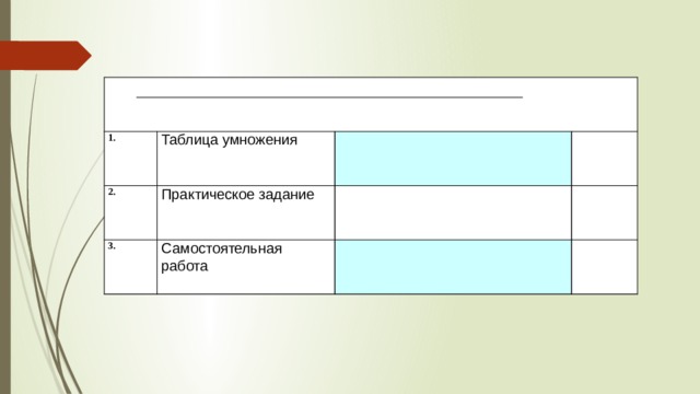       __________________________________ 1. Таблица умножения 2. Практическое задание 3. Самостоятельная работа 