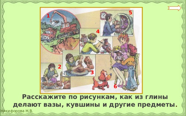 5 1 4 2 3 6  Расскажите по рисункам, как из глины делают вазы, кувшины и другие предметы . 