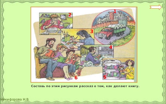 1 2 3 4 5 6  Составь по этим рисункам рассказ о том, как делают книгу. 