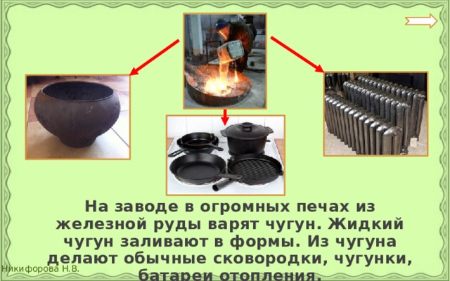 На заводе в огромных печах из железной руды варят чугун. Жидкий чугун заливают в формы. Из чугуна делают обычные сковородки, чугунки, батареи отопления. 