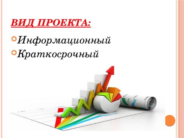 Вид проекта: Информационный Краткосрочный 