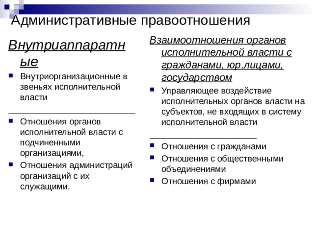 Административные правоотношения Взаимоотношения органов исполнительной власти с гражданами, юр.лицами, государством Управляющее воздействие исполнительных органов власти на субъектов, не входящих в систему исполнительной власти ______________________ Отношения с гражданами Отношения с общественными объединениями Отношения с фирмами Внутриаппаратные Внутриорганизационные в звеньях исполнительной власти __________________________ Отношения органов исполнительной власти с подчиненными организациями, Отношения администраций организаций с их служащими. 