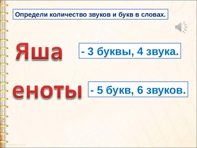 Определи количество звуков и букв в словах. - 3 буквы, 4 звука. - 5 букв, 6 звуков. 