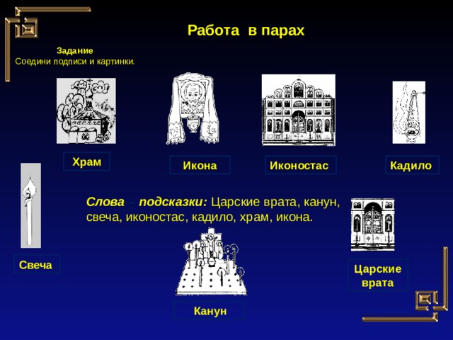 Работа в парах Задание Соедини подписи и картинки.  Храм Икона Кадило Иконостас  Слова – подсказки: Царские врата, канун, свеча, иконостас, кадило, храм, икона. Свеча Царские врата  Канун 