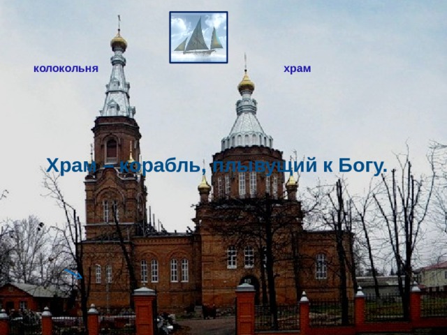 колокольня храм Храм – корабль, плывущий к Богу. 
