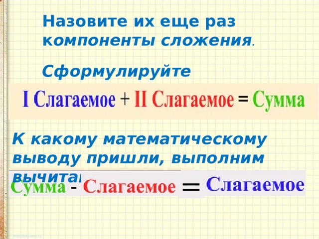 Назовите их еще раз к омпоненты сложения .  Сформулируйте правило. К какому математическому выводу пришли, выполним вычитание?  