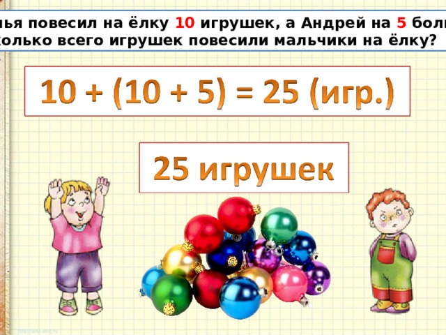 Илья повесил на ёлку 10 игрушек, а Андрей на 5 больше. Сколько всего игрушек повесили мальчики на ёлку? 