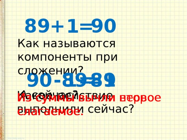 89 + 90 1 = Как называются компоненты при сложении? = = 89 90 - 1 1 89 А сейчас? Какое действие выполнили сейчас? Из суммы вычли второе слагаемое. Из суммы вычли первое слагаемое. 
