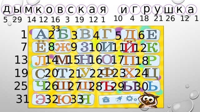д р ы у г я к к с а м в о к а и ш 10 4 18 21 26 12 1 5 29 14 12 16 3 19 12 1 33 1 2 6 3 4 5 8 7 9 11 10 12 16 15 13 14 17 18 23 20 19 24 22 21 26 25 27 28 30 29 31 32 33 