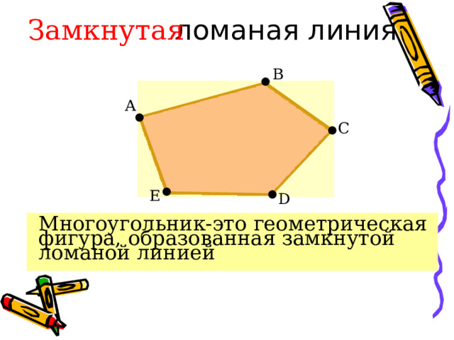  ломаная линия Замкнутая B А С E D Многоугольник-это геометрическая фигура, образованная замкнутой ломаной линией 