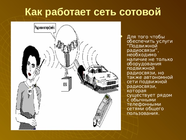 Как работает сеть сотовой связи.  Для того чтобы обеспечить услуги “Подвижной радиосвязи”, необходимо наличие не только оборудования подвижной радиосвязи, но также автономной сети подвижной радиосвязи, которая существует рядом с обычными телефонными сетями общего пользования. 