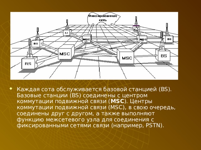 Каждая сота обслуживается базовой станцией (BS). Базовые станции (BS) соединены с центром коммутации подвижной связи ( MSC ). Центры коммутации подвижной связи (MSC), в свою очередь, соединены друг с другом, а также выполняют функцию межсетевого узла для соединения с фиксированными сетями связи (например, PSTN). 