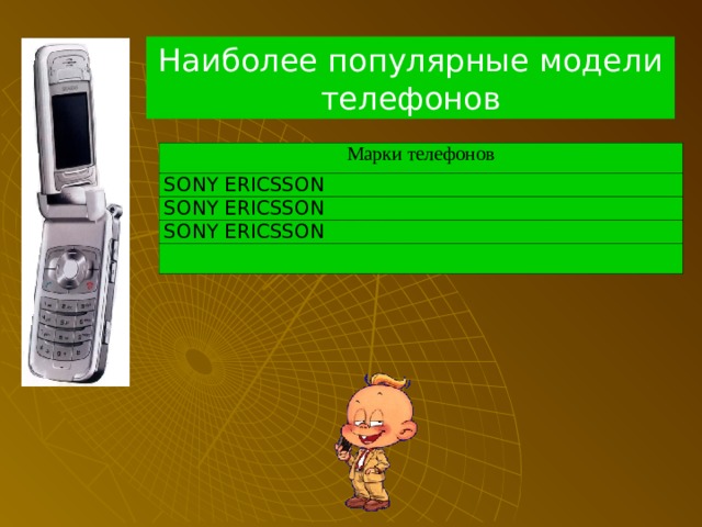   Наиболее популярные модели телефонов Марки телефонов SONY ERICSSON  SONY ERICSSON  SONY ERICSSON  