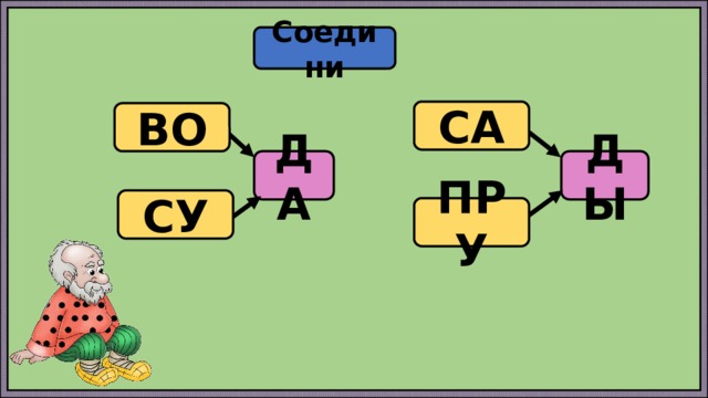 Соедини СА ВО ДА ДЫ СУ ПРУ 