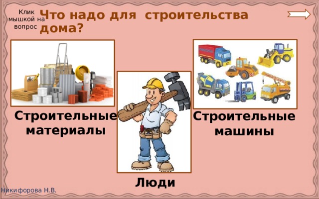 Что надо для строительства дома? Клик мышкой на вопрос Строительные материалы Строительные машины Люди 