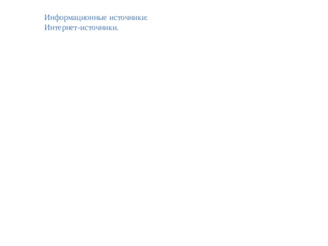 Информационные источники: Интернет-источники. 