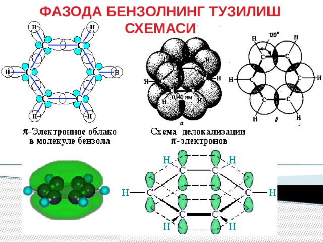ФАЗОДА БЕНЗОЛНИНГ ТУЗИЛИШ СХЕМАСИ 