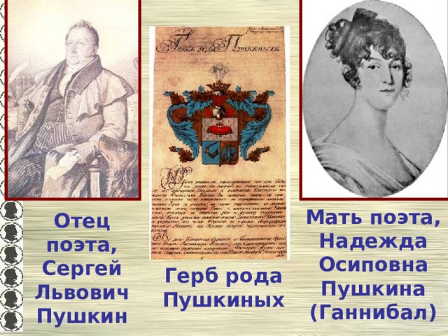 Мать поэта, Надежда Осиповна Пушкина (Ганнибал) Отец поэта, Сергей Львович Пушкин Герб рода Пушкиных 