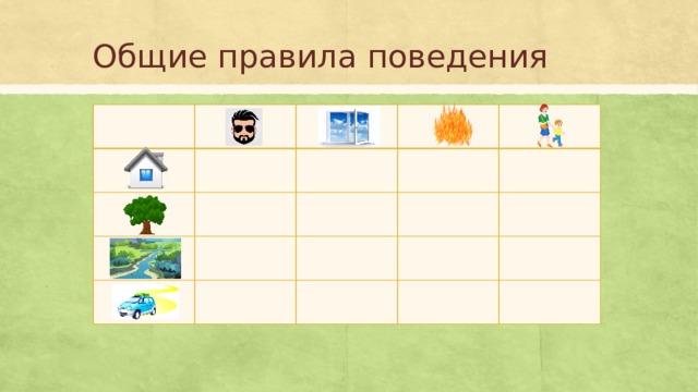 Общие правила поведения 
