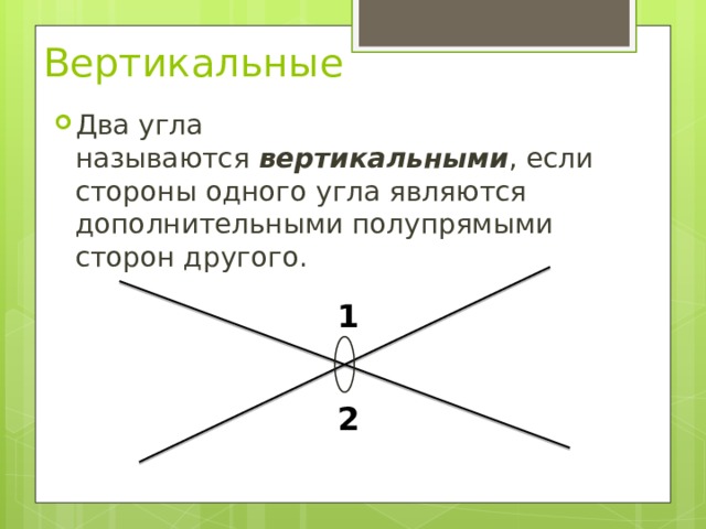 Вертикальные Два угла называются  вертикальными , если стороны одного угла являются дополнительными полупрямыми сторон другого. 1 2 