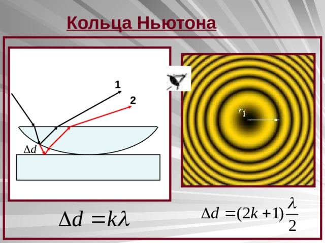 Кольца Ньютона 1 2 