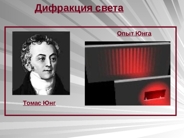 Дифракция света Опыт Юнга Томас Юнг 