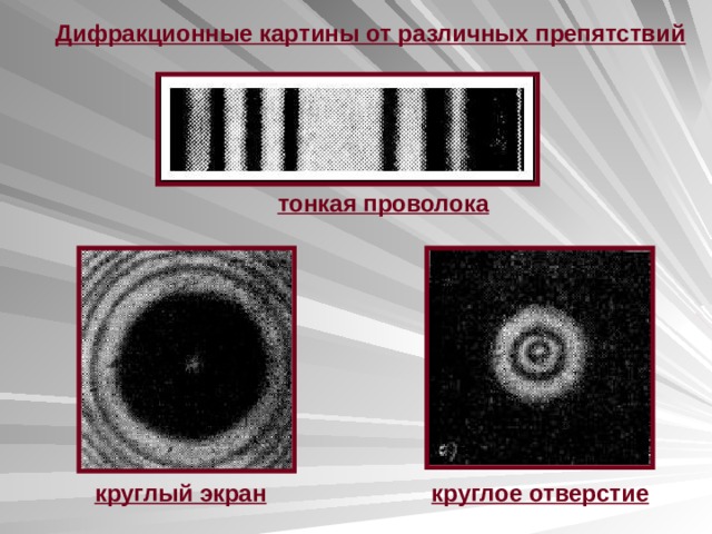 Дифракционные картины от различных препятствий  тонкая проволока круглый экран круглое отверстие 