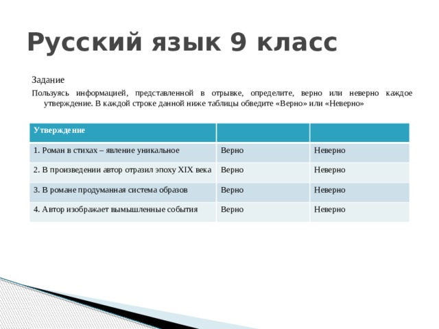 Русский язык 9 класс Задание Пользуясь информацией, представленной в отрывке, определите, верно или неверно каждое утверждение. В каждой строке данной ниже таблицы обведите «Верно» или «Неверно» Утверждение 1. Роман в стихах – явление уникальное Верно 2. В произведении автор отразил эпоху XIX века Верно Неверно 3. В романе продуманная система образов Неверно Верно 4. Автор изображает вымышленные события Верно Неверно Неверно 