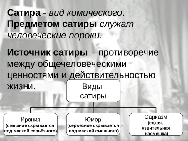Сатира - вид комического . Предметом сатиры  служат человеческие пороки . Источник сатиры – противоречие между общечеловеческими ценностями и действительностью жизни. Виды сатиры Ирония (смешное скрывается под маской серьёзного) Юмор (серьёзное скрывается  под маской смешного) Сарказм (едкая, язвительная  насмешка) 