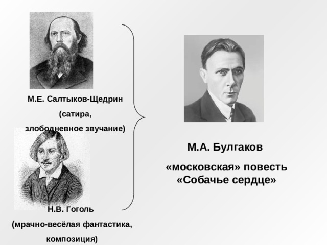 М.Е. Салтыков-Щедрин (сатира, злободневное звучание) М.А. Булгаков «московская» повесть «Собачье сердце» Н.В. Гоголь (мрачно-весёлая фантастика, композиция) 
