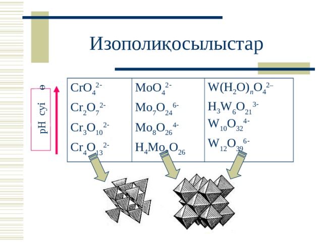  рНөсуі Изополиқосылыстар CrO 4 2  Cr 2 O 7 2  Cr 3 O 10 2  Cr 4 O 13 2  MoO 4 2  Mo 7 O 24 6  Mo 8 O 26 4  H 4 Mo 8 O 26 W(H 2 O) n O 4 2– H 3 W 6 O 21 3  W 10 O 32 4  W 12 O 39 6  