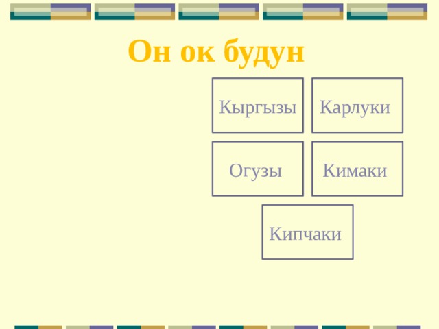 Он ок будун Кыргызы Карлуки Огузы Кимаки Кипчаки 