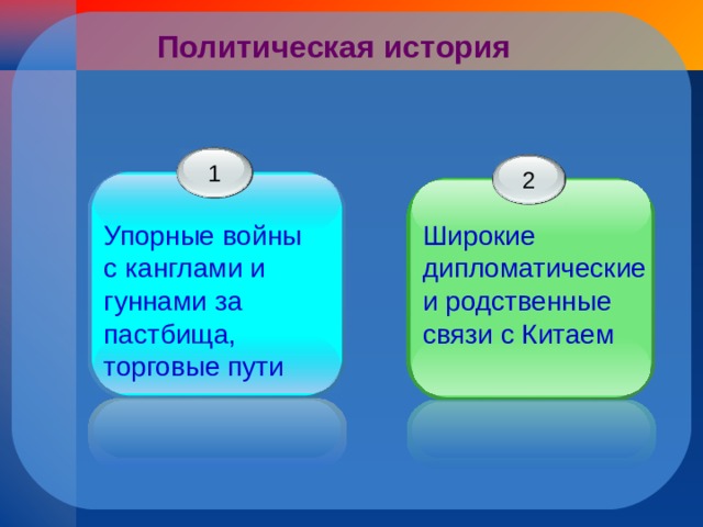 Политическая история 1 2 Широкие дипломатические и родственные связи с Китаем Упорные войны с канглами и гуннами за пастбища, торговые пути 