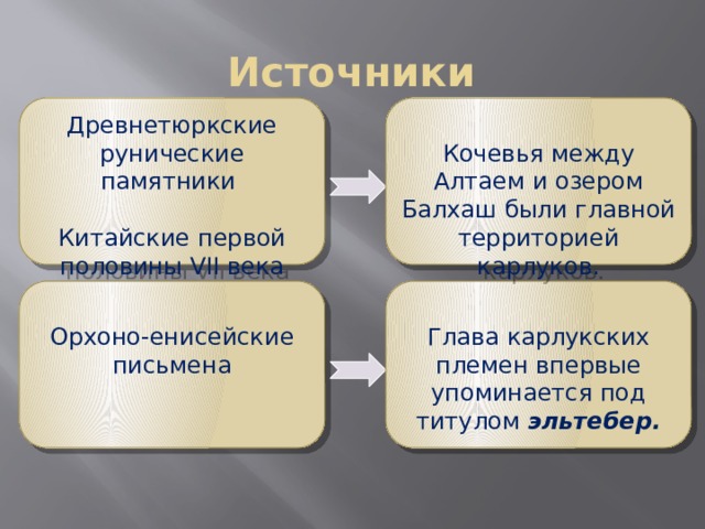 Источники Древнетюркские рунические памятники Кочевья между Алтаем и озером Балхаш были главной территорией карлуков. Китайские первой половины VII века Орхоно-енисейские письмена Глава карлукских племен впервые упоминается под титулом эльтебер. 