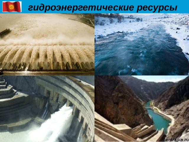  гидроэнергетические ресурсы 