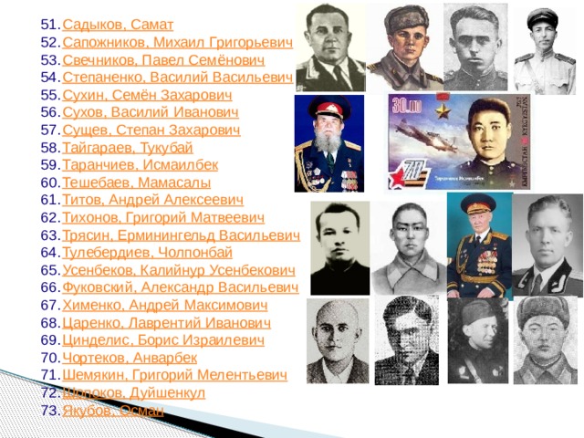 Садыков, Самат Сапожников, Михаил Григорьевич Свечников, Павел Семёнович Степаненко, Василий Васильевич Сухин , Семён Захарович Сухов, Василий Иванович Сущев, Степан Захарович Тайгараев , Тукубай Таранчиев , Исмаилбек Тешебаев , Мамасалы Титов, Андрей Алексеевич Тихонов, Григорий Матвеевич Трясин, Ерминингельд Васильевич Тулебердиев , Чолпонбай Усенбеков , Калийнур  Усенбекович Фуковский , Александр Васильевич Хименко , Андрей Максимович Царенко , Лаврентий Иванович Цинделис , Борис Израилевич Чортеков , Анварбек Шемякин , Григорий Мелентьевич Шопоков , Дуйшенкул Якубов , Осман 